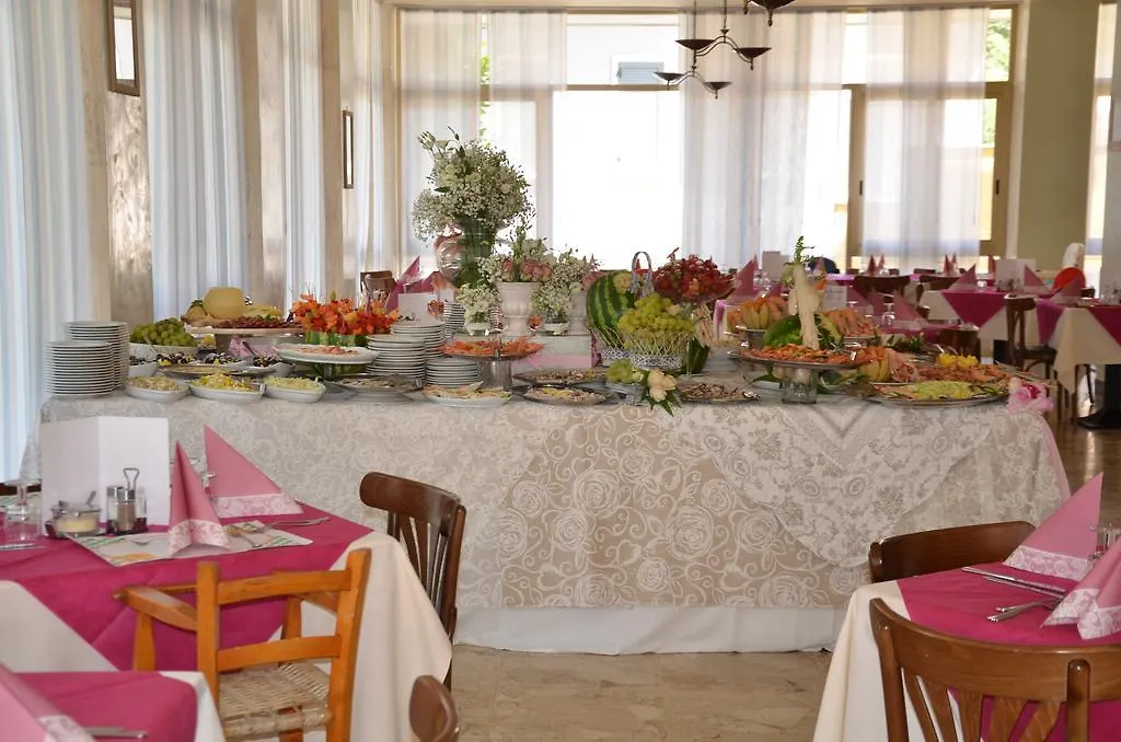 Hotel Roland Riccione